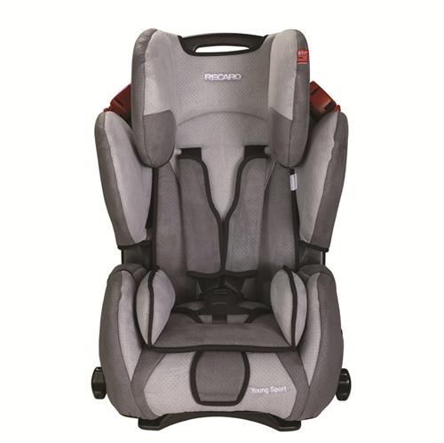 Recaro groupe 2025 1 2 3